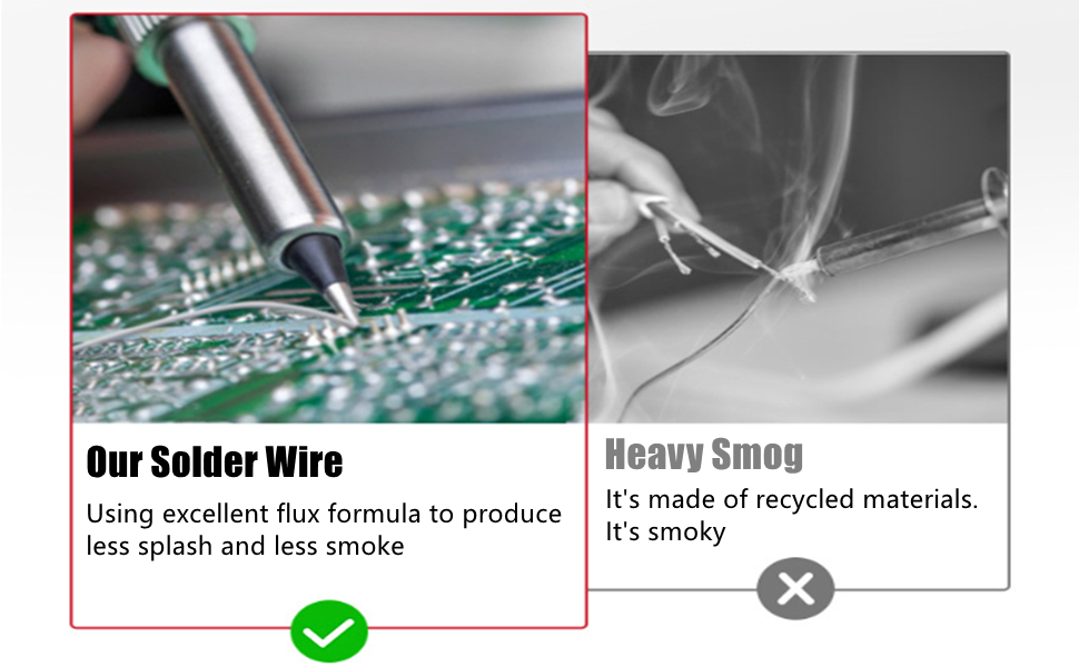 Soldering Wire