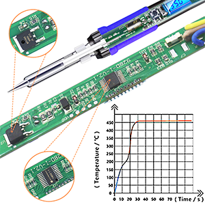 Intelligent temperature control circuit board