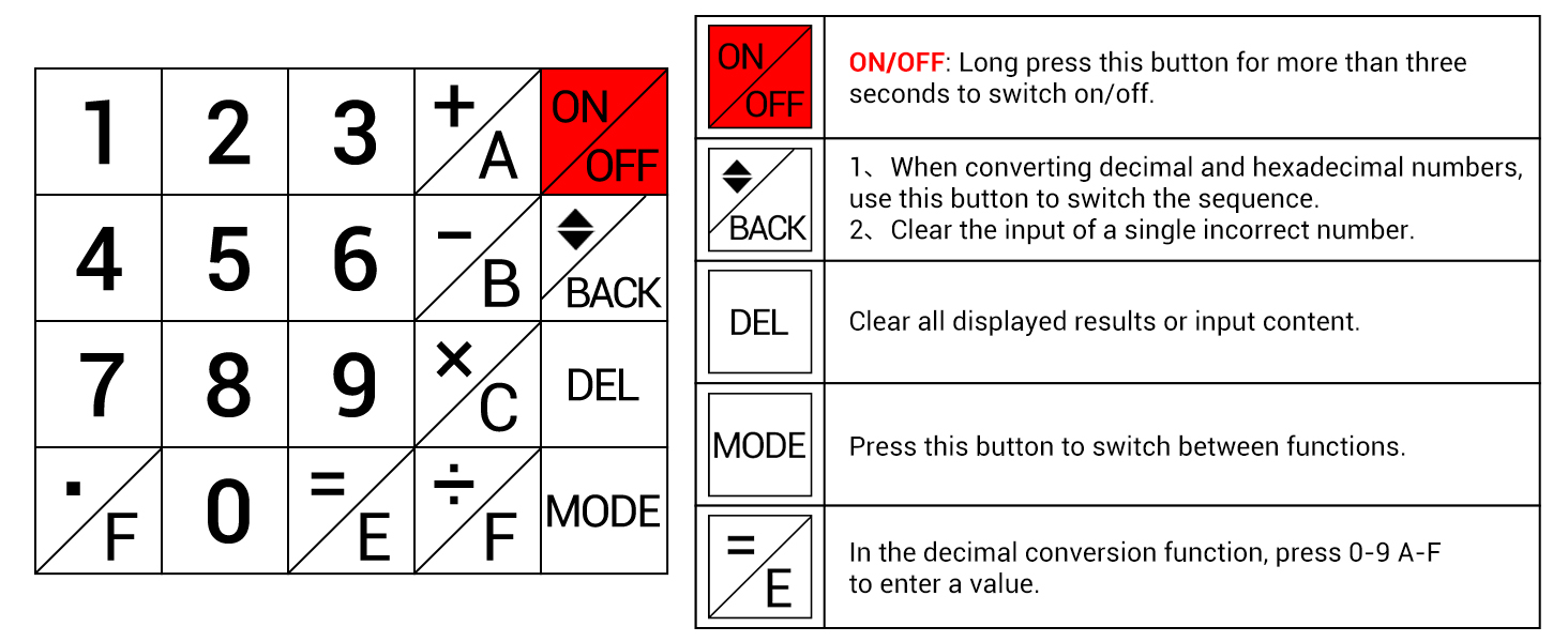 key features