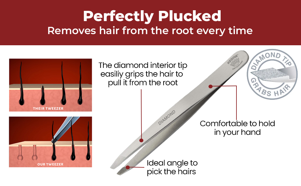 25-degree angle for shaping eyebrows and grooming the delicate contours of the face