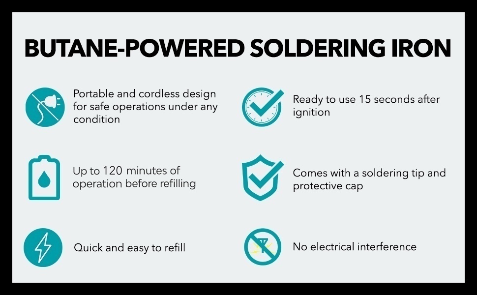 Key feature icons of Solder-It butane torch lighters, soldering tools, and accessories