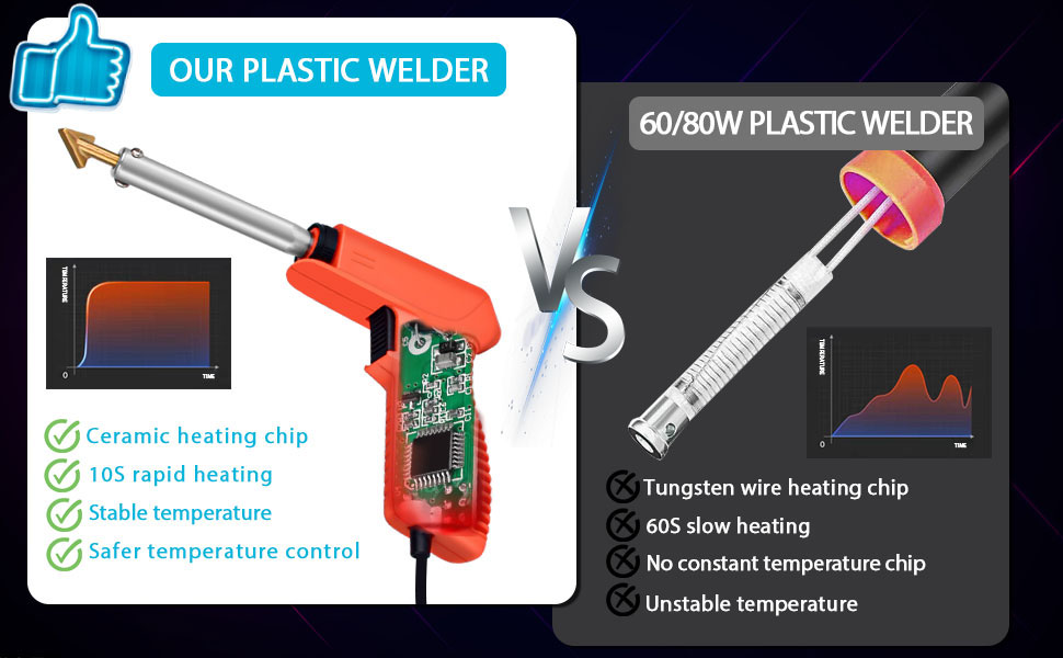 Plastic Weld Kit