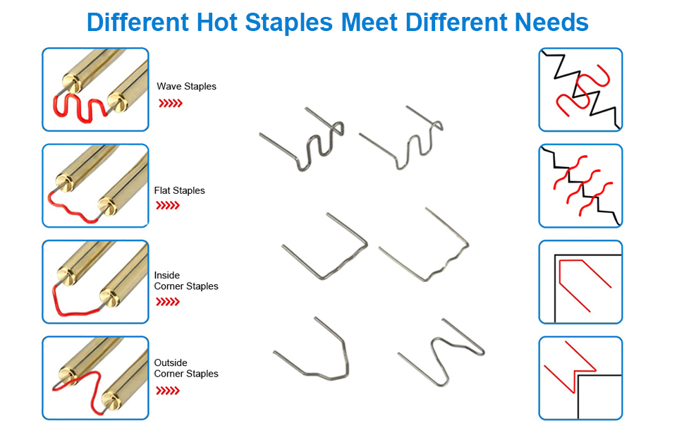 Hot Staples