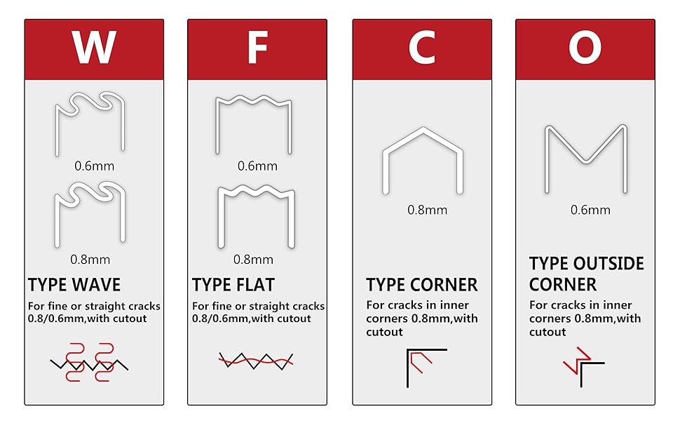 plastic welder staples