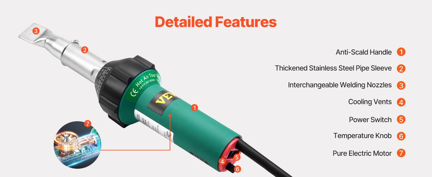 hot air welder heating gun