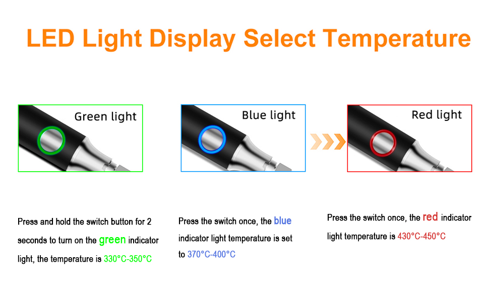 LED Light Display Select Temperature