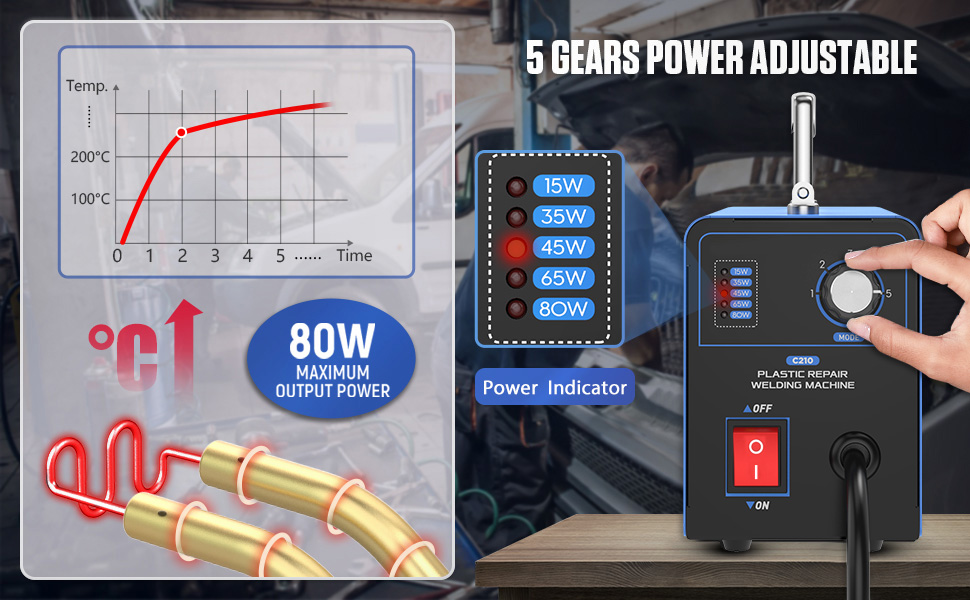 80W Plastic Welder Kit